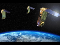 CERES Satellitensystem