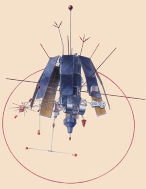 AUOS-Z-AW-IK Satellit Interkosmos 24