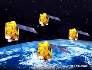 Essaim Satelliten