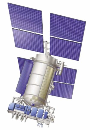 GLONASS-M Satellit