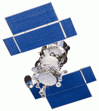 Gorisont Kommunikationssatellit
