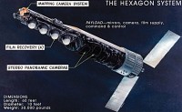HEXAGON Satellit mit Terrain-Kamera und fünfter Film-Landekapsel