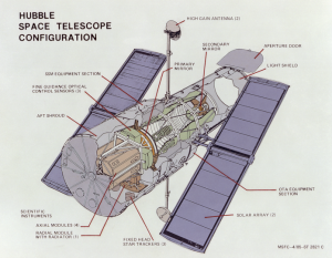 Schnittzeichnung des Hubble Space Telescope