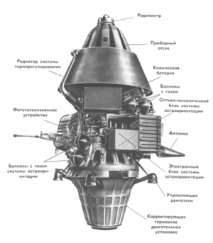 Aufbau einer E-6LF Sonde