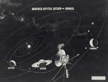 das Mariner Jupiter/Saturn Flugprofil