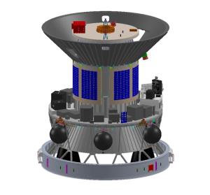 das POEM Experiment der PSLV C53