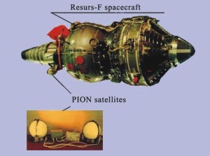 Resurs-F Satellit mit PION Subsatelliten