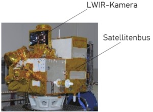 Bus des SJ-9B Satelliten