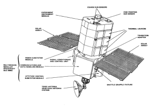 Aufbau des SMM Satelliten