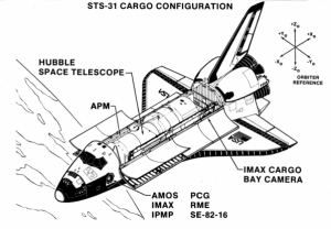 die Nutzlastkonfiguration bei Mission STS-31