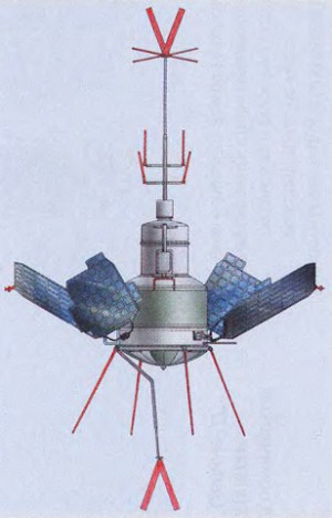 Zelina-O Satellit